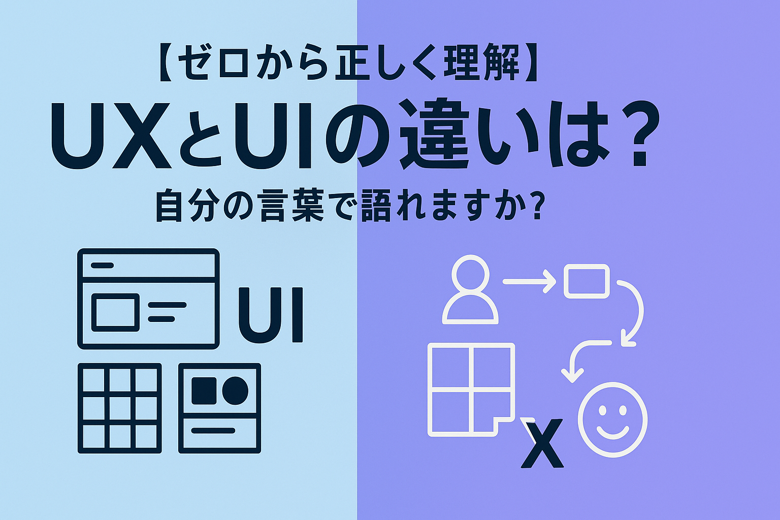 UXデザイン Udemy講座